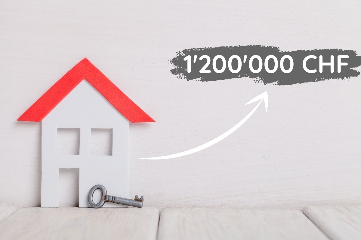 1200000 chf hypothek