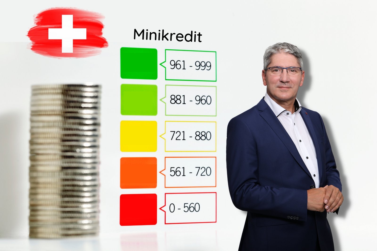 Minikredit in der Schweiz