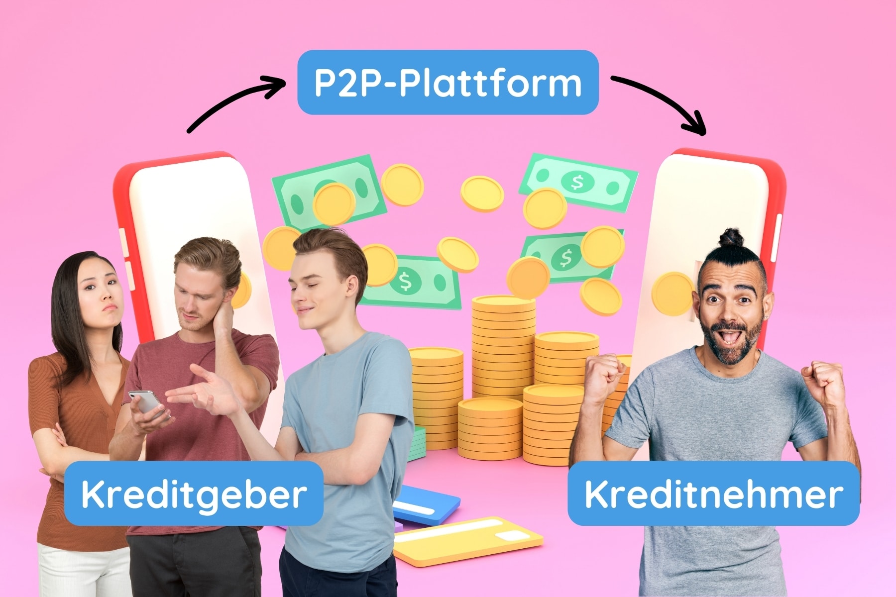 P2P Plattform Schweiz